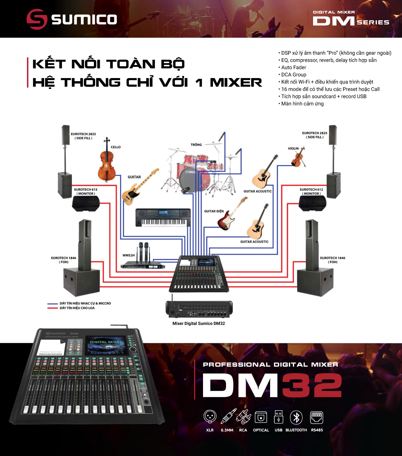 Mixer Digital Sumico DM32 | Anh Duy Group