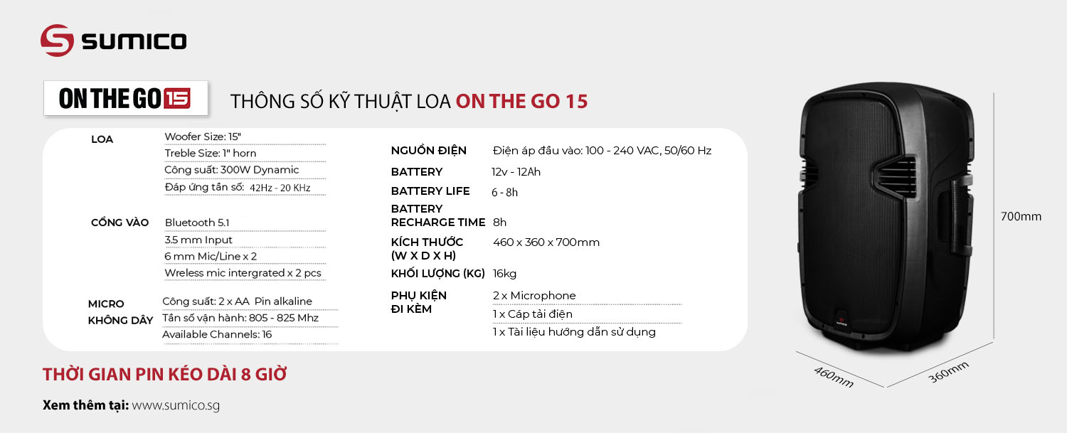 On The Go 15 | Anh Duy Audio