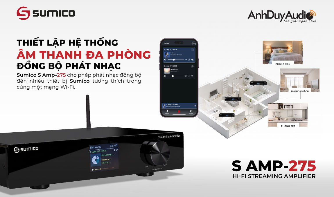 Streaming Amplifier Sumico S Amp 275 | Anh Duy Audio