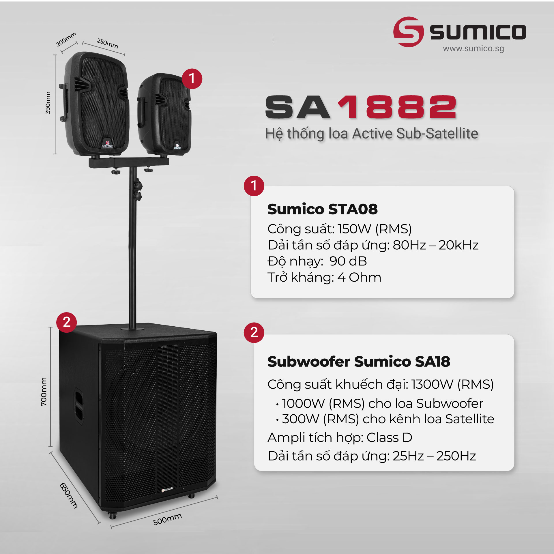 Loa Active Sub-Satellite Sumico SA1882 | Anh Duy Audio