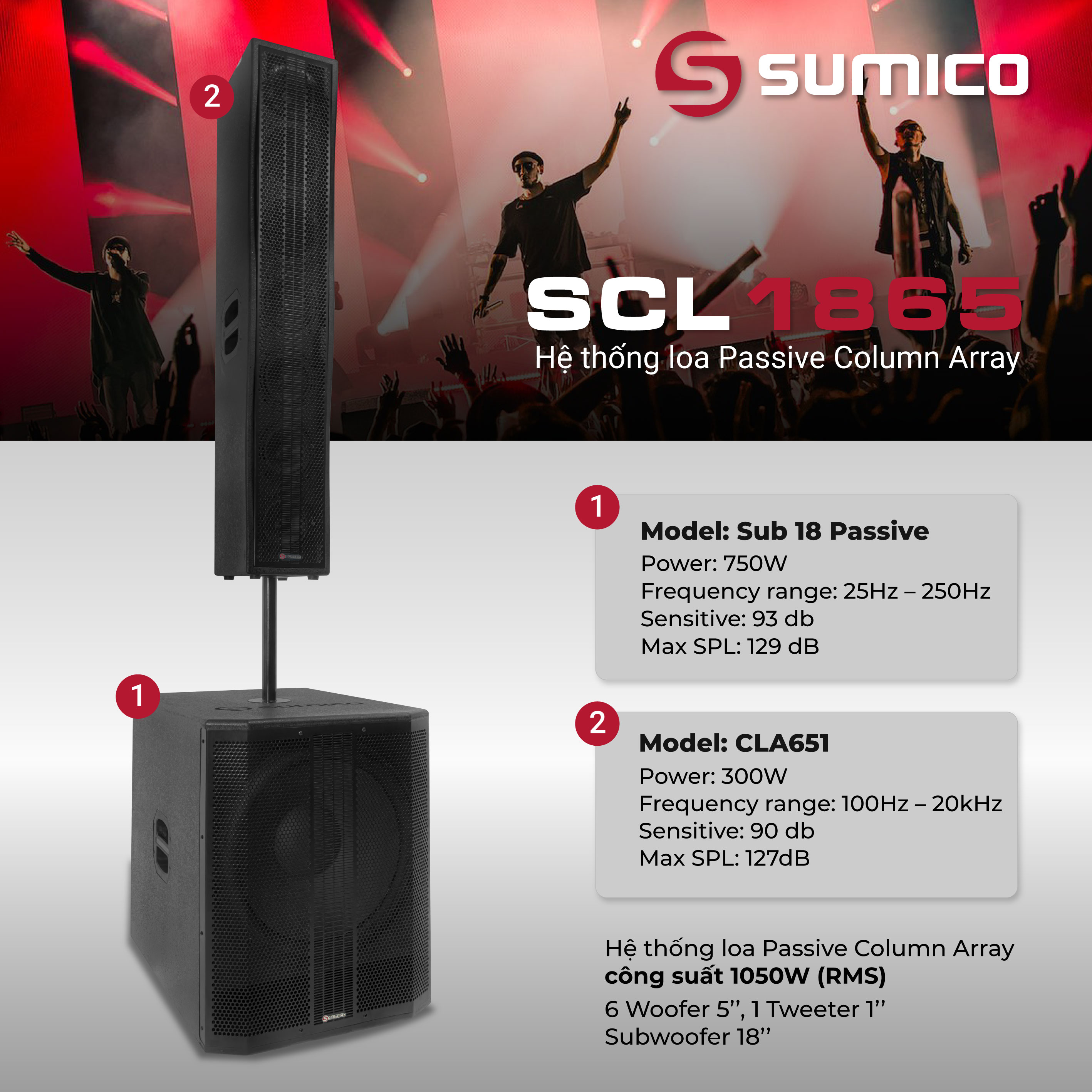 Sumico SCL1865 hệ thống loa Passive Column Array | Anh Duy Audio