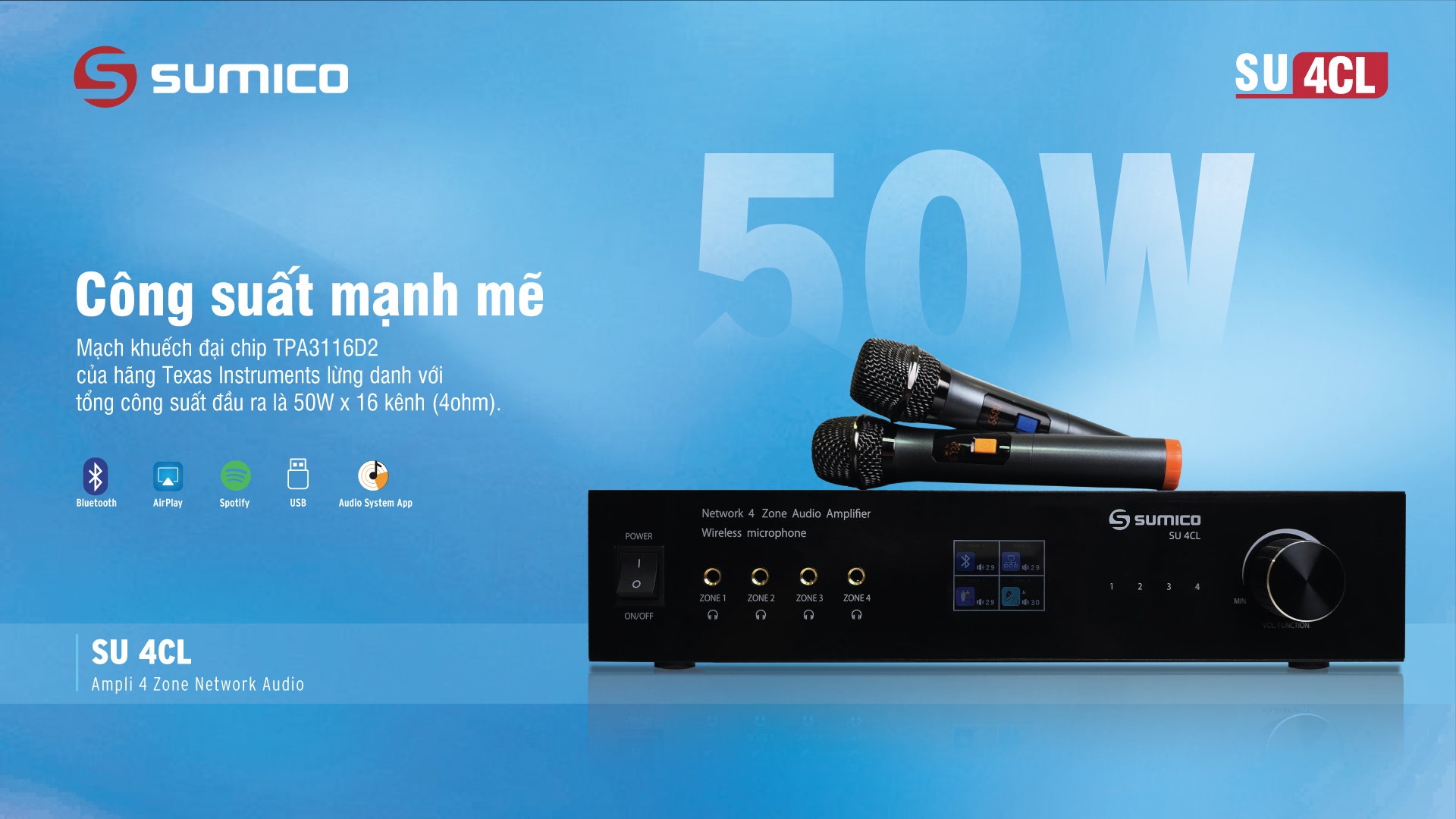 Ampli 4 Zone Network Audio Sumico SU 4CL | Anh Duy Audio