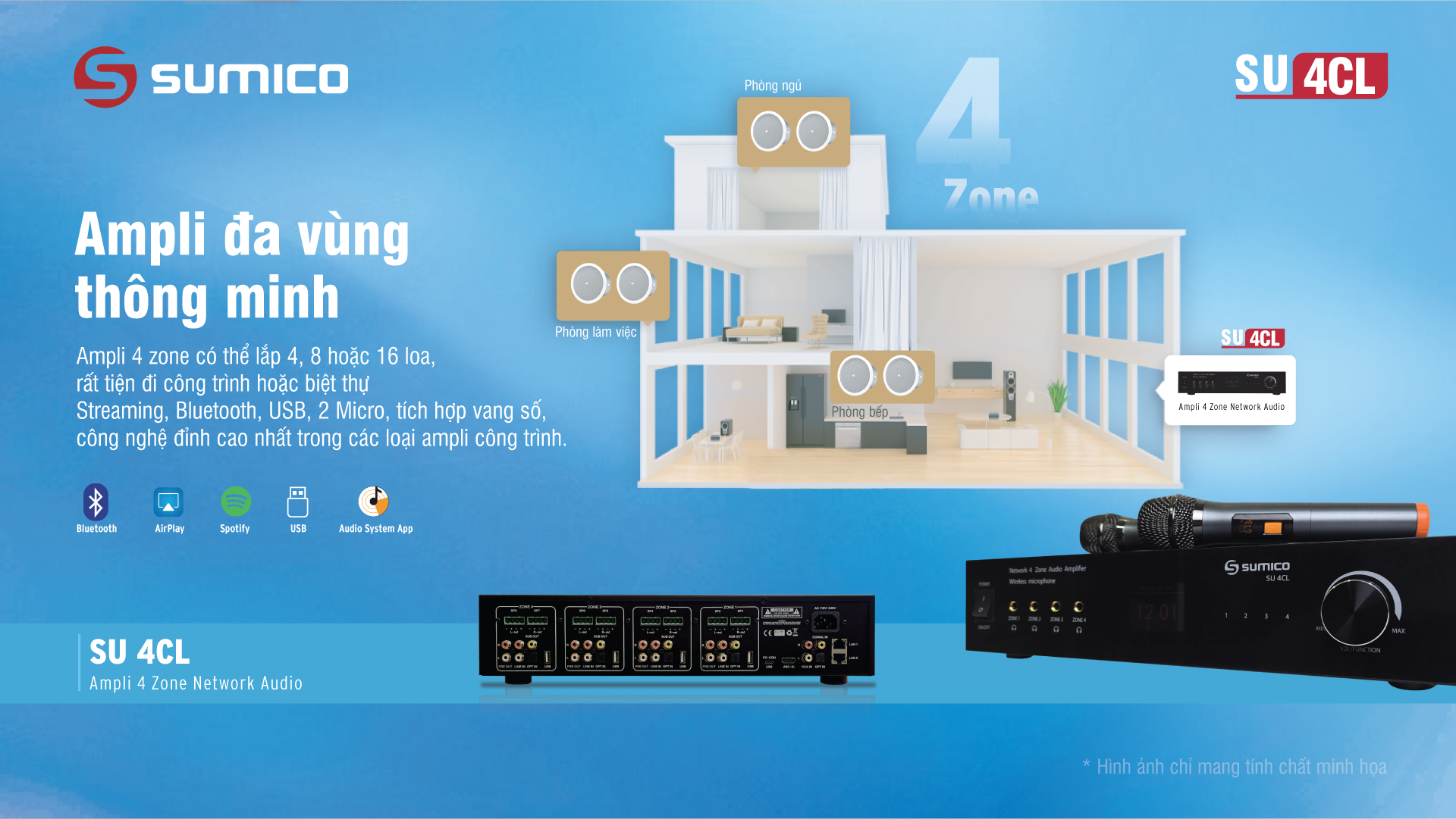 Ampli 4 Zone Network Audio Sumico SU 4CL | Anh Duy Audio