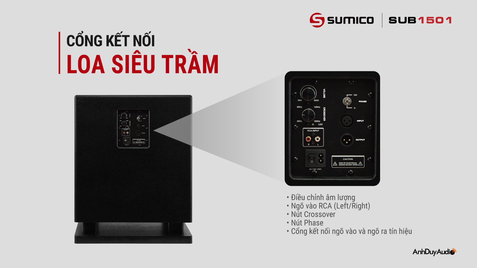 Subwoofer Active Sumico SUB1501 | Anh Duy Audio