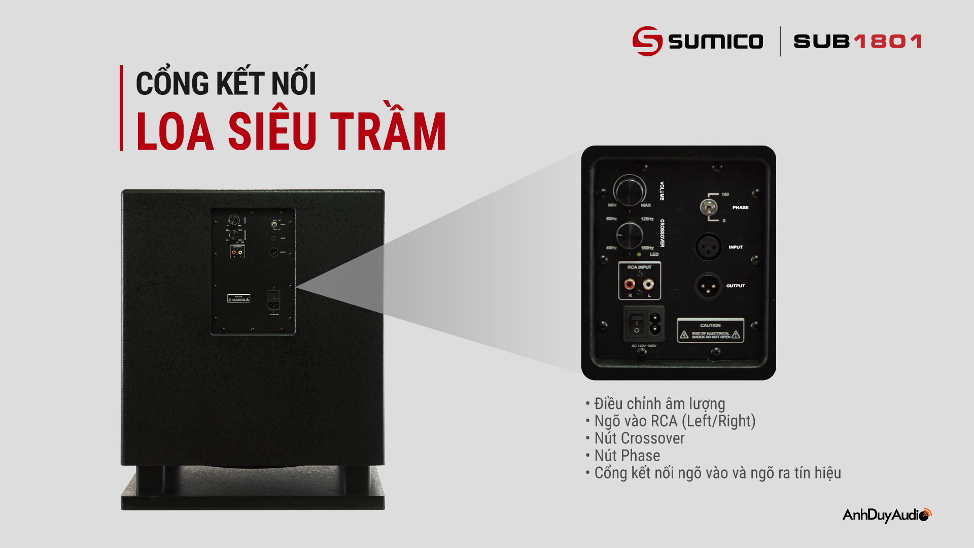 Subwoofer Active Sumico SUB1801 | Anh Duy Audio