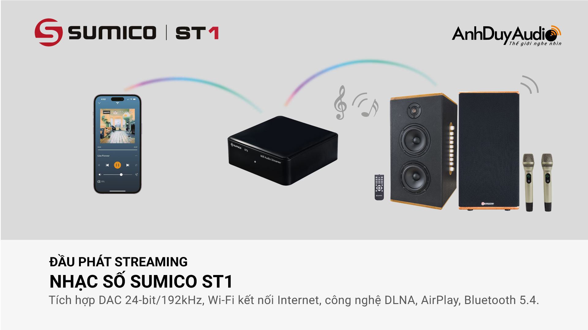 Đầu phát streaming nhạc số Sumico ST1 | Anh Duy Audio