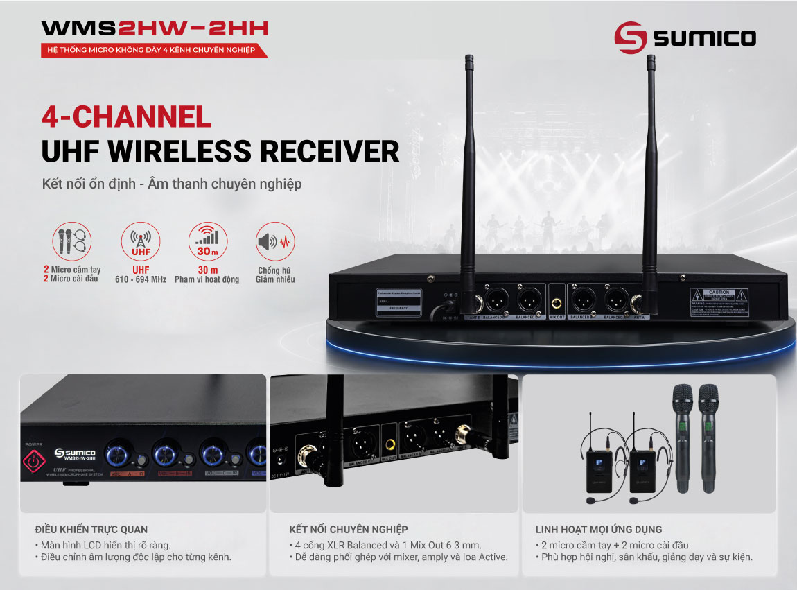 Micro không dây 4 kênh Sumico WMS2HW-2HH | Anh Duy Audio