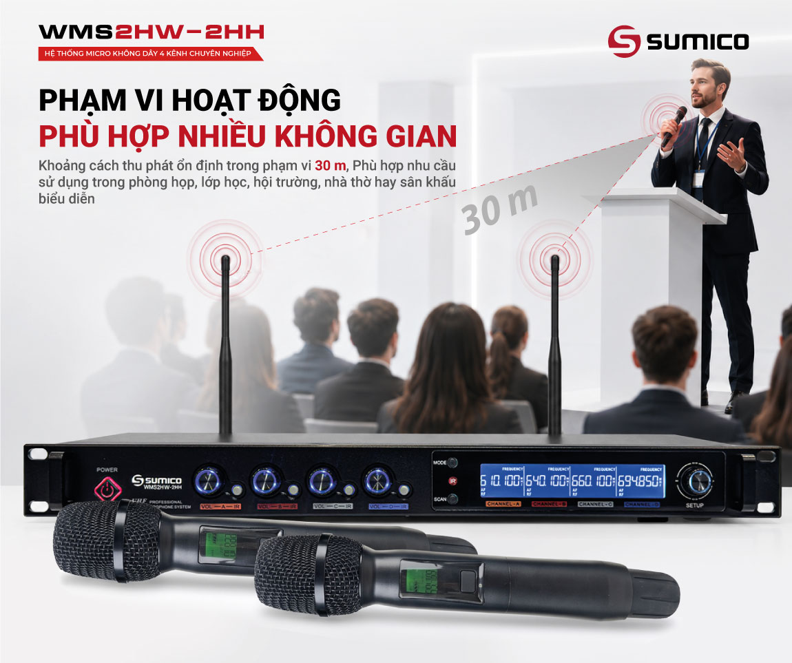 Micro không dây 4 kênh Sumico WMS2HW-2HH | Anh Duy Audio