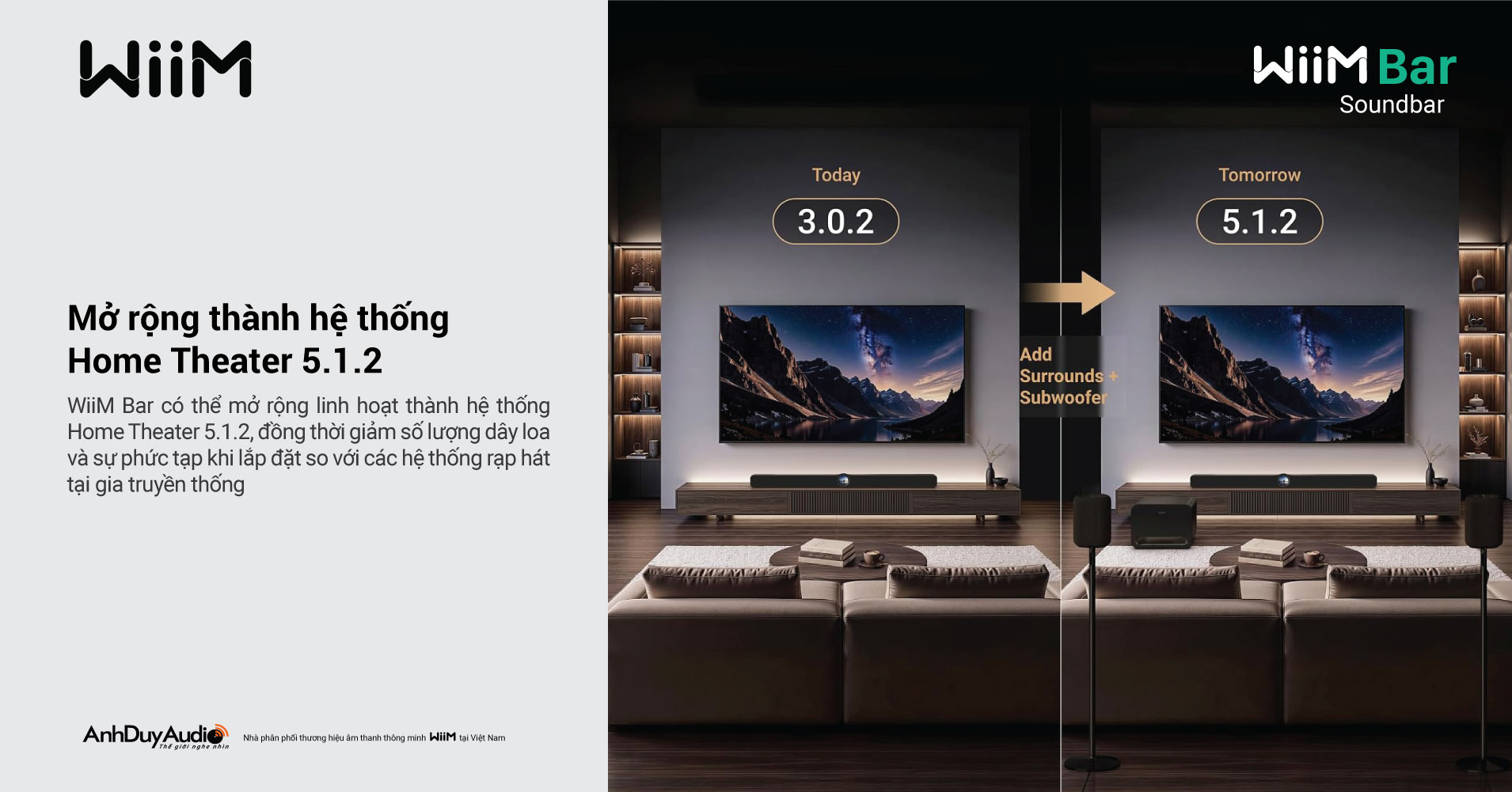 Soundbar WiiM Bar | Anh Duy Audio