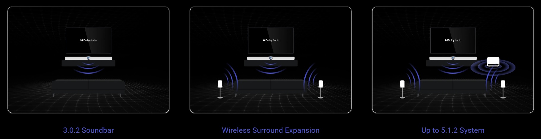 Soundbar WiiM Bar | Anh Duy Audio