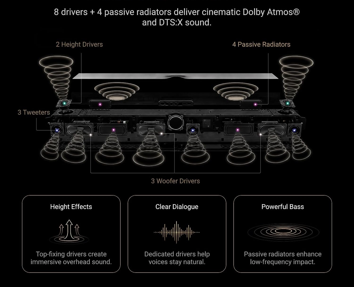 Soundbar WiiM Bar | Anh Duy Audio