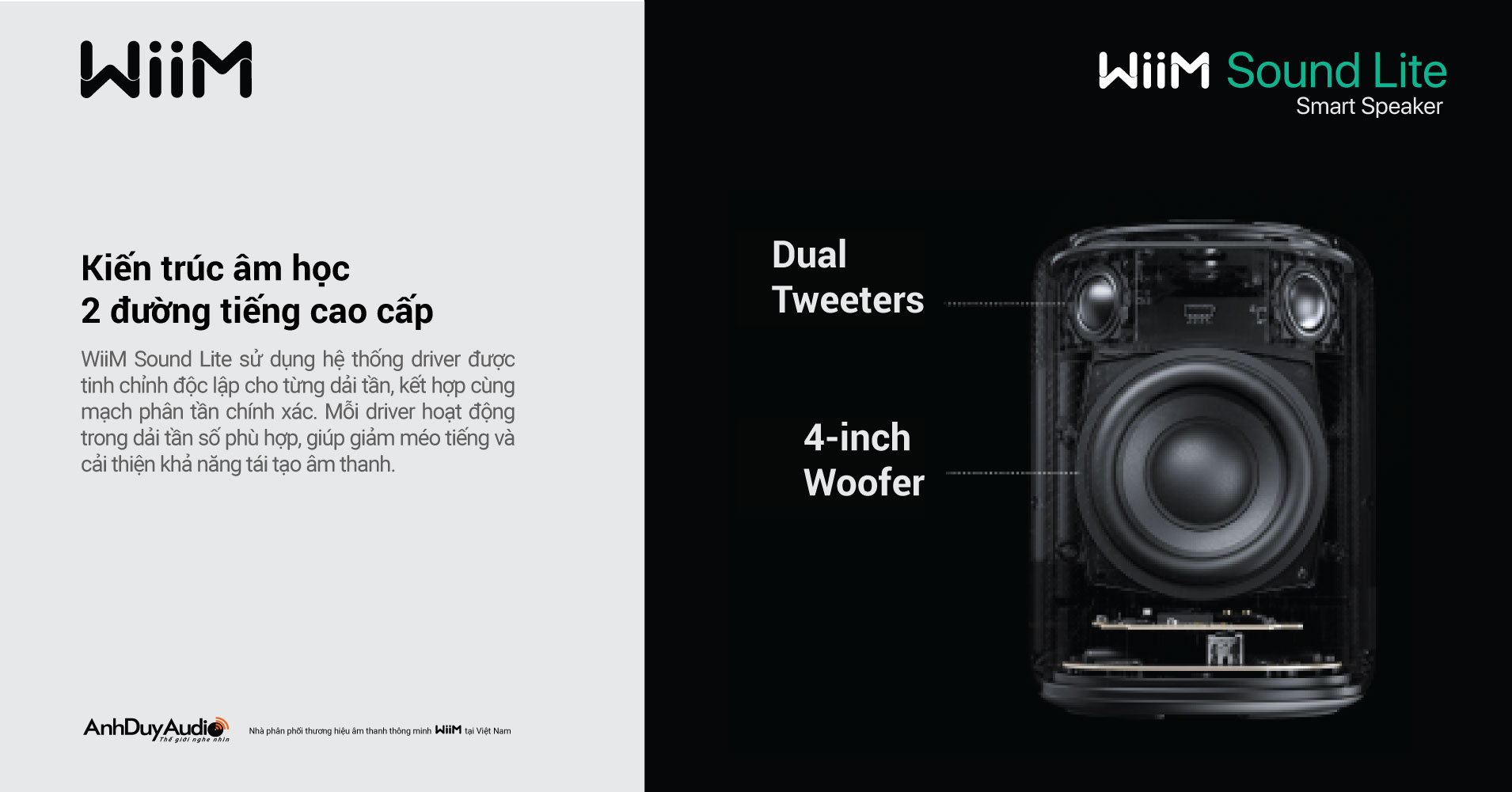 Loa không dây WiiM Sound Lite | Anh Duy Audio