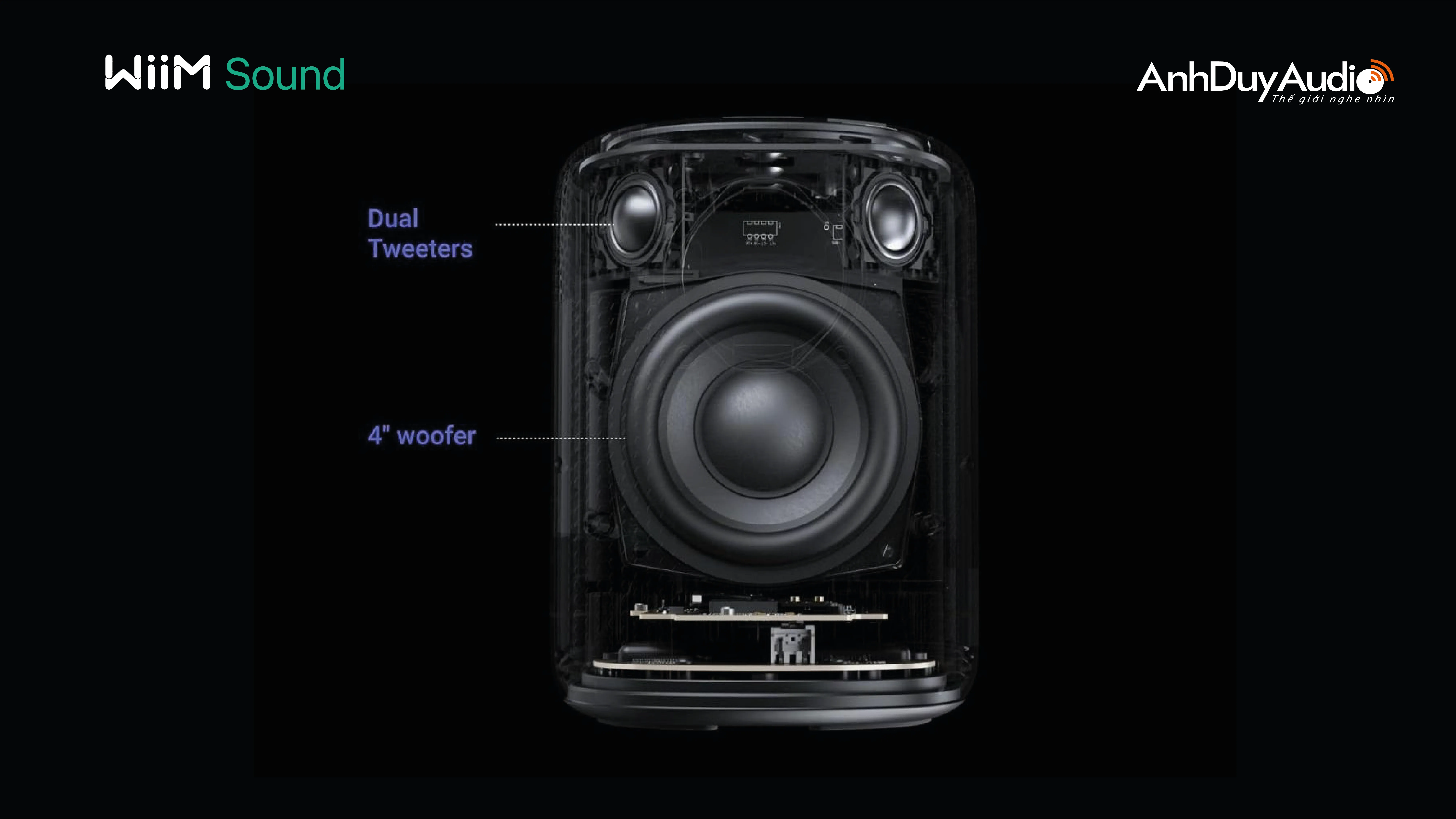 Loa không dây WiiM Sound | Anh Duy Audio