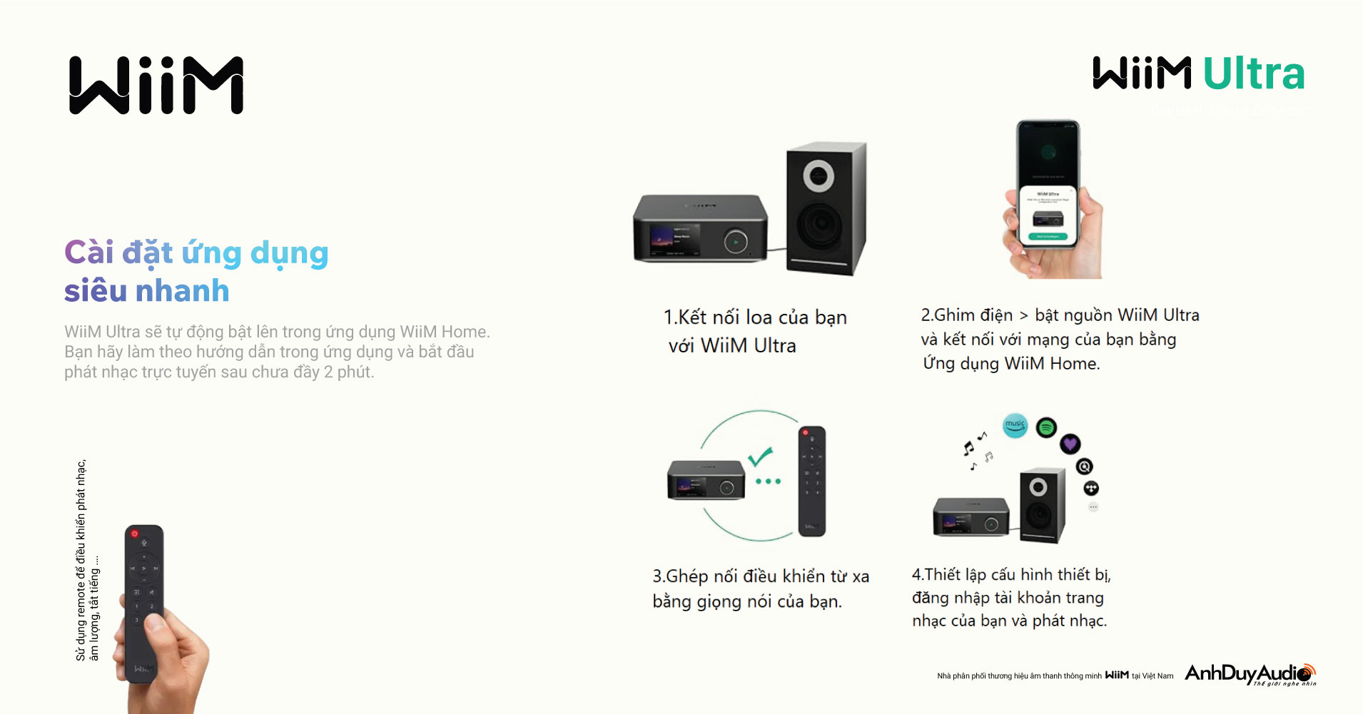 Music Streaming Pre-Amplifier WiiM Ultra | Anh Duy Audio